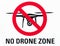 Illustration sign prohibiting the use and flying of drones with written warning of