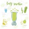 Illustration of smoothie recipe from banana celery and apple in a blender. Vector