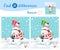 Illustration with snowmen and snowfall. Find 10 differences.
