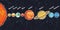 Illustration of solar system showing planets around sun