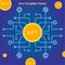 Illustration vector graphic of Non Fungible Token with Its Network Good for NFT content