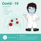 Illustrations concept of symptoms coronavirus COVID-19, New official name for Coronavirus disease named COVID-19