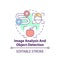 Image analysis and object detection concept icon