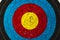 Image background,archery target with arrow holes