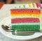 Image of close up of slice of rainbow cake with multi coloured layers on plate