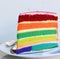 Image of close up of slice of rainbow cake with multi coloured layers on plate