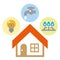 Image icon of utility costs for electricity, gas, and water