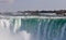 Image of a powerful Niagara waterfall in autumn