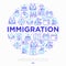 Immigration concept in circle with thin line icons: immigrants, illegals, baggage examination, passport, demonstration,