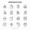 Immigration thin line icons set: immigrants, illegals, baggage examination, passport, international flights, customs, inspection,