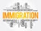 Immigration word cloud collage , social concept