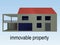 immovable property concept