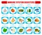 Immune system boosters chart with healthy food