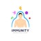 Immune system vector icon logo. Health bacteria virus protection. Medical prevention human germ