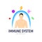 Immune system vector icon logo. Health bacteria virus protection. Medical prevention human germ