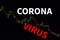 Impact of coronavirus COVID-19 on the global economy, financial crisis. Market price charts and inscription CORONAVIRUS on the