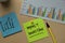 Impact Investing write on sticky notes isolated on office desk