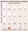 The impact of milk types on the environment. Milk infographic