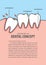 Impacted tooth inside under inflammation gum frame cartoon style