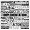 Implementation word cloud collage, business concept background