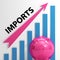 Imports Graph Shows International Trade