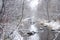 Impressionistic Style Artwork of a Cold Snowy Stream in a Winter Forest
