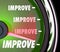 Improve Word Speedometer Increase Grow More Better Results