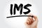 IMS - Integrated Management System acronym with marker, business concept background