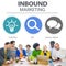 Inbound Marketing Commerce Content Social Media Concept