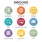 Inbound Marketing Icon Set