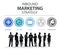 Inbound Marketing Strategy Advertisement Commercial Branding