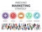 Inbound Marketing Strategy Advertisement Commercial Branding Co