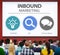 Inbound Marketing Strategy Advertisement Commercial Branding Con