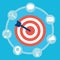 Inbound marketing. Target with arrow and icons tools