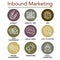 Inbound Marketing Vector Icons with growth, roi, call to action, seo, lead conversion, social media, attract, brand engagement, p