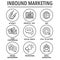 Inbound Marketing Vector Icons with growth, roi, call to action, seo, lead conversion, social media, attract, brand engagement, p