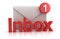 Inbox Concept with Envelope
