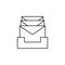 Inbox, email, messages icon. Simple line, outline vector of information transfer icons for ui and ux, website or mobile