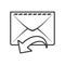 Inbox Mail Email Outline Flat Icon on White
