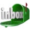 Inbox Word Green Mailbox Incoming Message Email