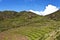 Inca ruins of Pisaq, Sacred Valley in Peru, South America