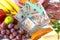 Increase in food prices in Colombian stores, The concept of rising inflation, fruit, vegetables, meat, cheese and inside a