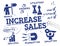 Increase sales concept