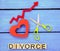 Increased divorce rates. problems of the modern age. the inscription `divorce` and the red up arrow. scissors cut heart. breaking