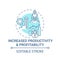 Increased productivity and profitability concept icon