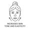 Increases the tone and elasticity of the skin on the face line icon in vector, illustration of a young woman