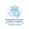 Increasing product competitiveness concept icon