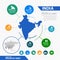 India map and flag - highly detailed vector infographic illustration