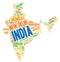 India top travel destinations word cloud