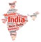 India top travel destinations word cloud